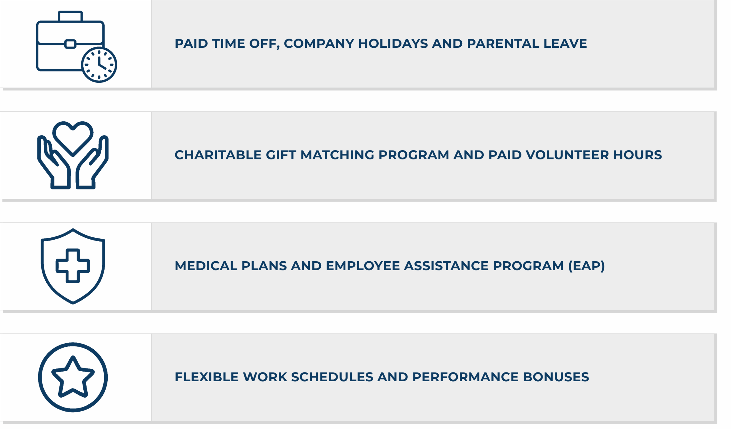 Paid time off, company holidays and parental leave. Medical plans and employee assistance program (EAP). Charitable gift matching program and paid volunteer hours. Flexible work schedules and performance bonuses.